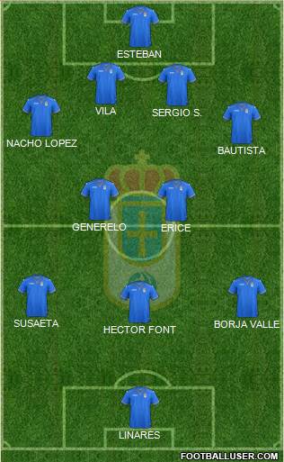 Real Oviedo S.A.D. Formation 2014