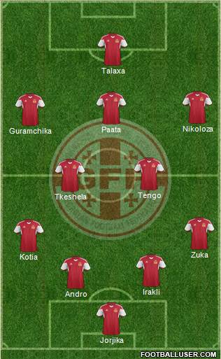 Georgia Formation 2014