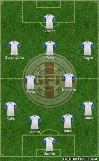 Georgia Formation 2014