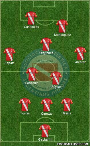 Argentinos Juniors Formation 2014