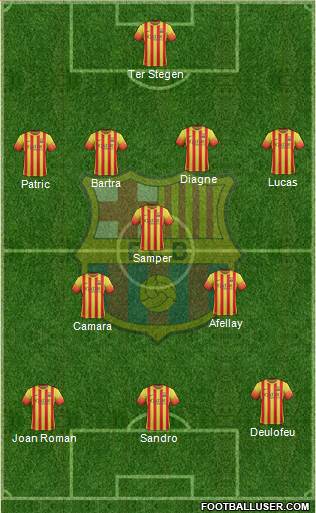 F.C. Barcelona B Formation 2014