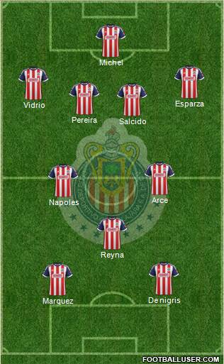 Club Guadalajara Formation 2014