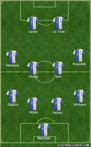 Blackburn Rovers Formation 2014