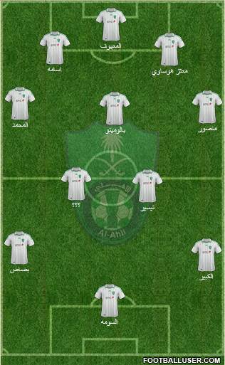 Al-Ahli (KSA) Formation 2014