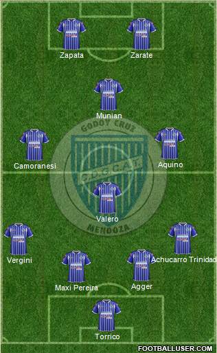 Godoy Cruz Antonio Tomba Formation 2014