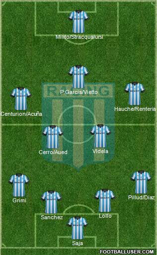 Racing Club Formation 2014