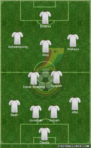 Ghana Formation 2014