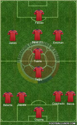 Colombia Formation 2014