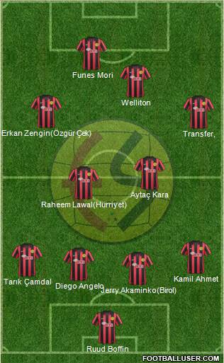 Eskisehirspor Formation 2014