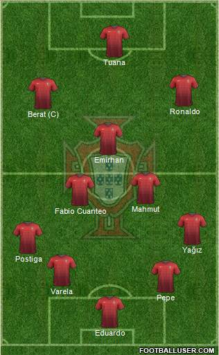 Portugal Formation 2014