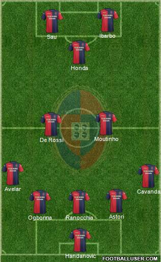 Cagliari Formation 2014