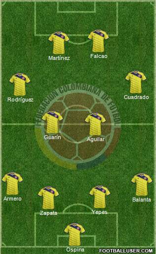 Colombia Formation 2014