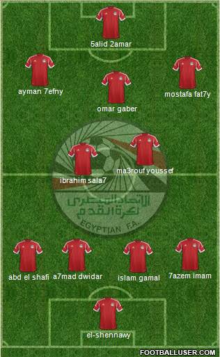 Egypt Formation 2014