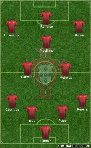 Portugal Formation 2014