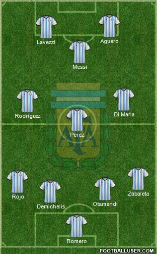 Argentina Formation 2014