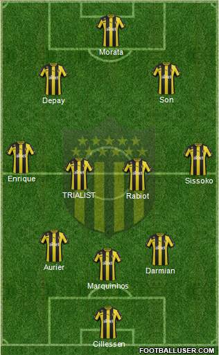 Club Atlético Peñarol Formation 2014