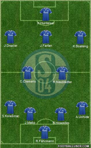 FC Schalke 04 Formation 2014