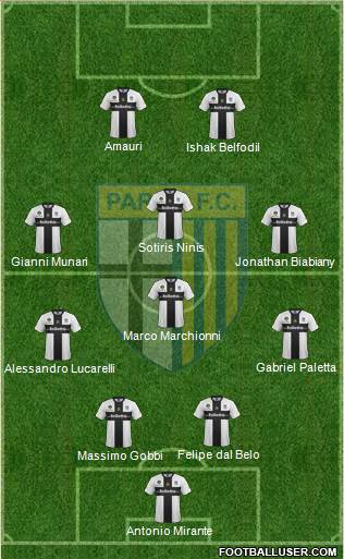 Parma Formation 2014