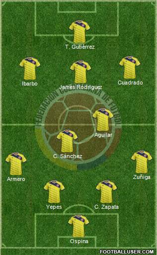 Colombia Formation 2014