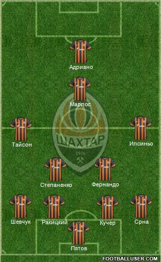 Shakhtar Donetsk Formation 2014