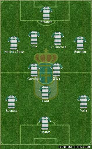 Real Oviedo S.A.D. Formation 2014