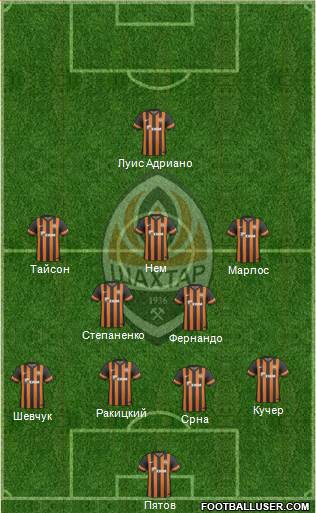 Shakhtar Donetsk Formation 2014