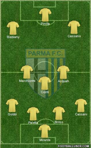 Parma Formation 2014