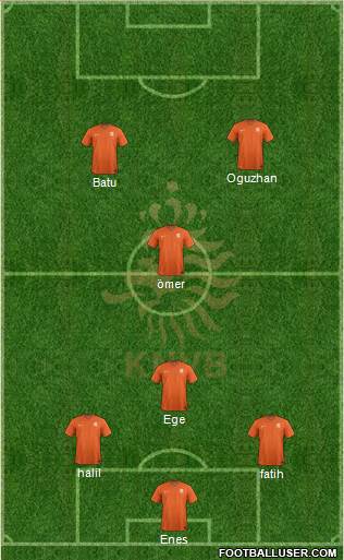 Holland Formation 2014