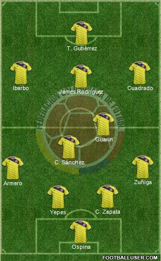 Colombia Formation 2014