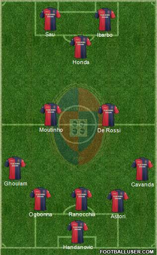 Cagliari Formation 2014