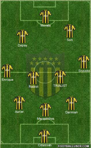 Club Atlético Peñarol Formation 2014