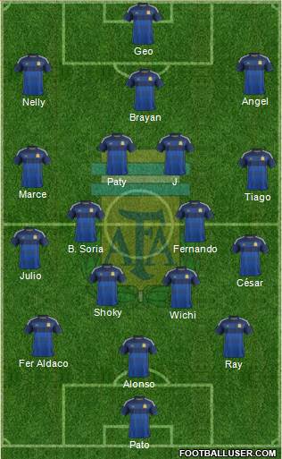 Argentina Formation 2014