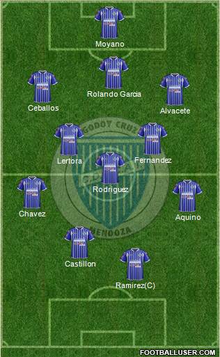 Godoy Cruz Antonio Tomba Formation 2014