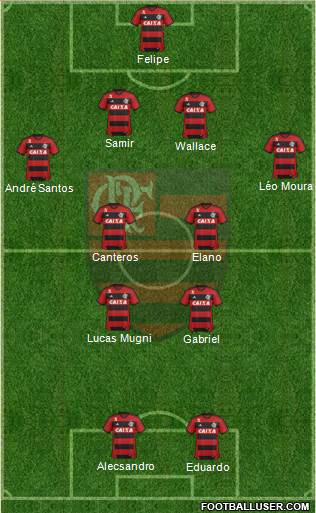 CR Flamengo Formation 2014