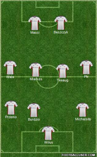 New England Revolution Formation 2014