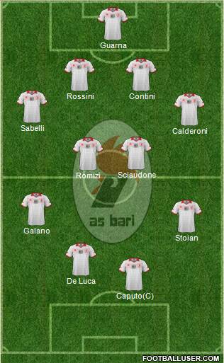 Bari Formation 2014