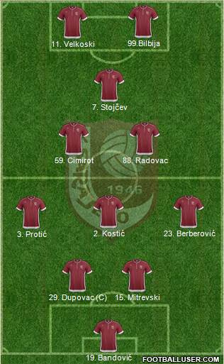 FK Sarajevo Formation 2014