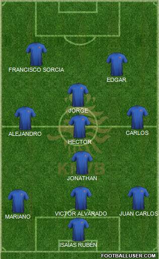 Holland Formation 2014