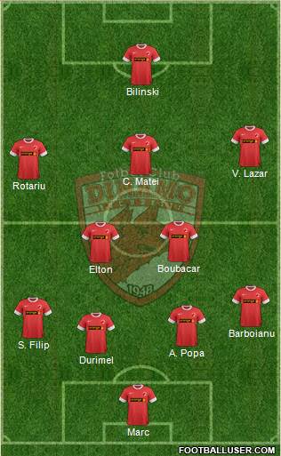 FC Dinamo 1948 Bucharest Formation 2014