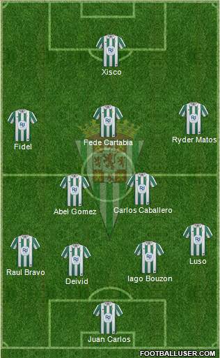 Córdoba C.F., S.A.D. Formation 2014