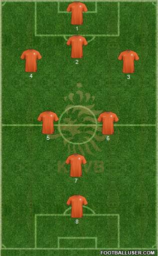 Holland Formation 2014