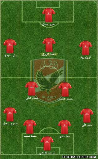 Al-Ahly Sporting Club Formation 2014