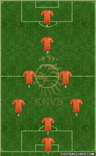 Holland Formation 2014