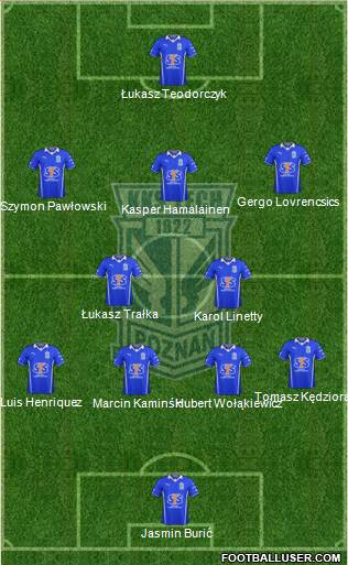 Lech Poznan Formation 2014