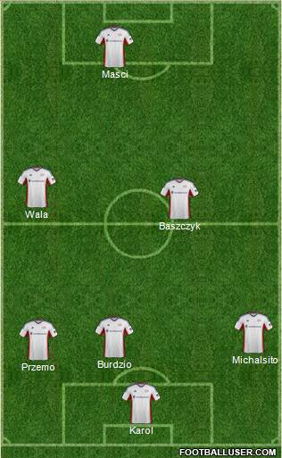 New England Revolution Formation 2014