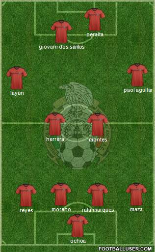 Mexico Formation 2014