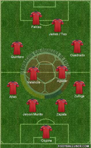 Colombia Formation 2014