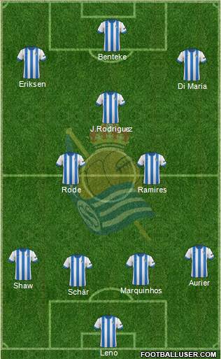 Real Sociedad C.F. B Formation 2014