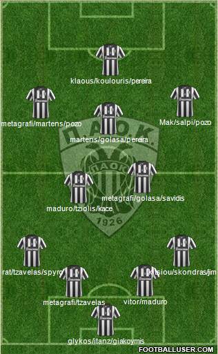 AS PAOK Salonika Formation 2014