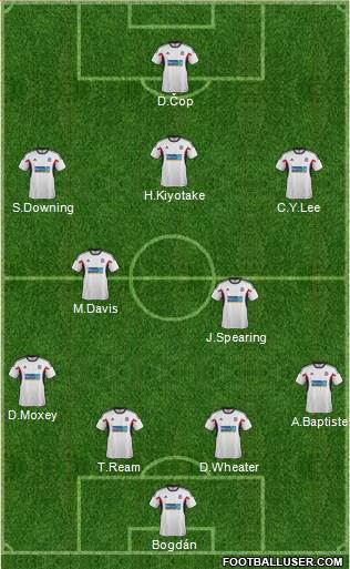 Bolton Wanderers Formation 2014